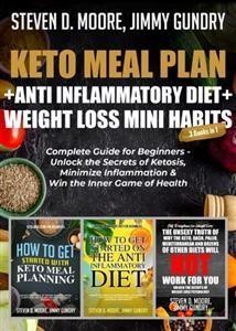 Keto Meal Plan for Travel